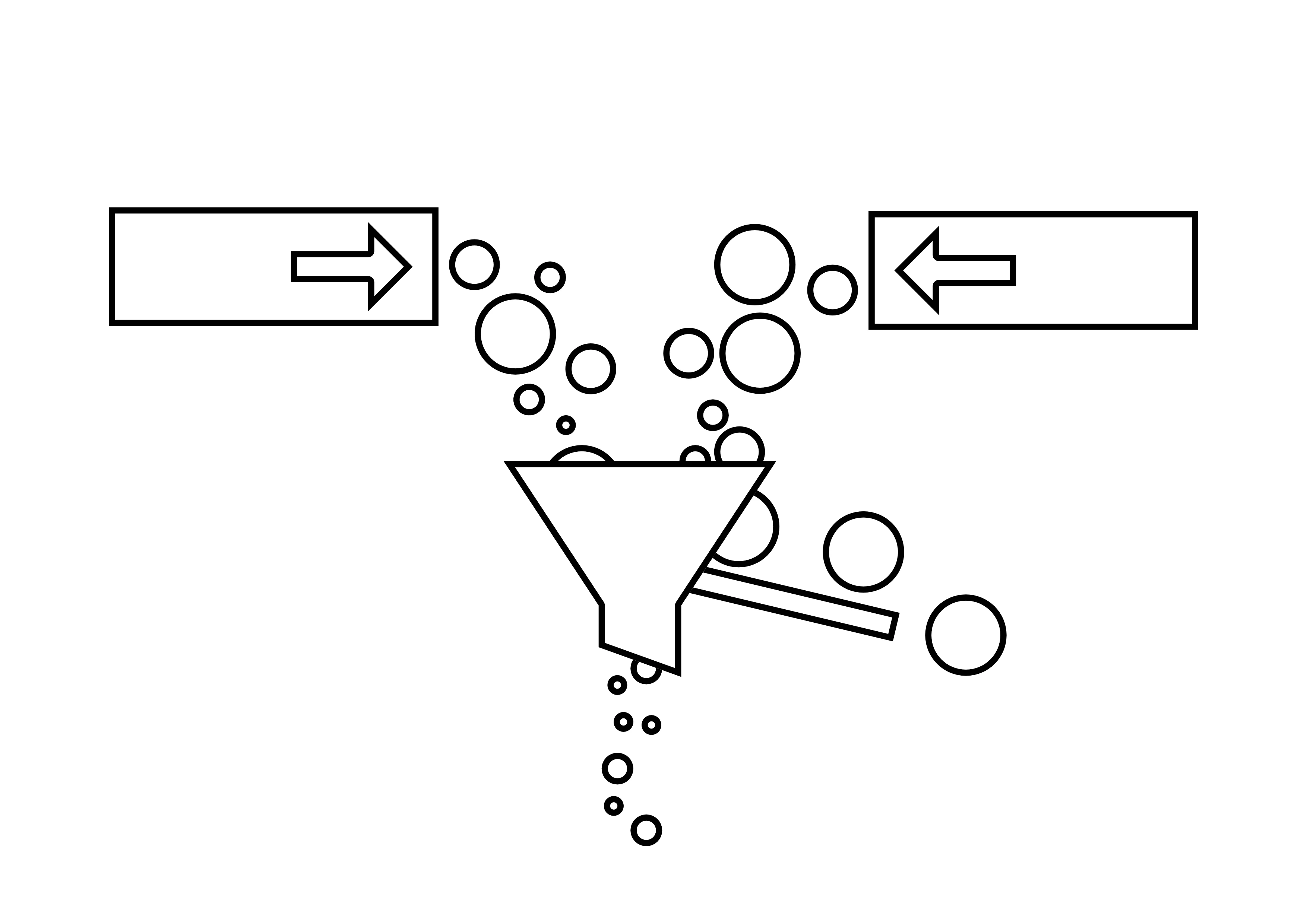 Figure 13: Sets help us combine and filter data effectively.