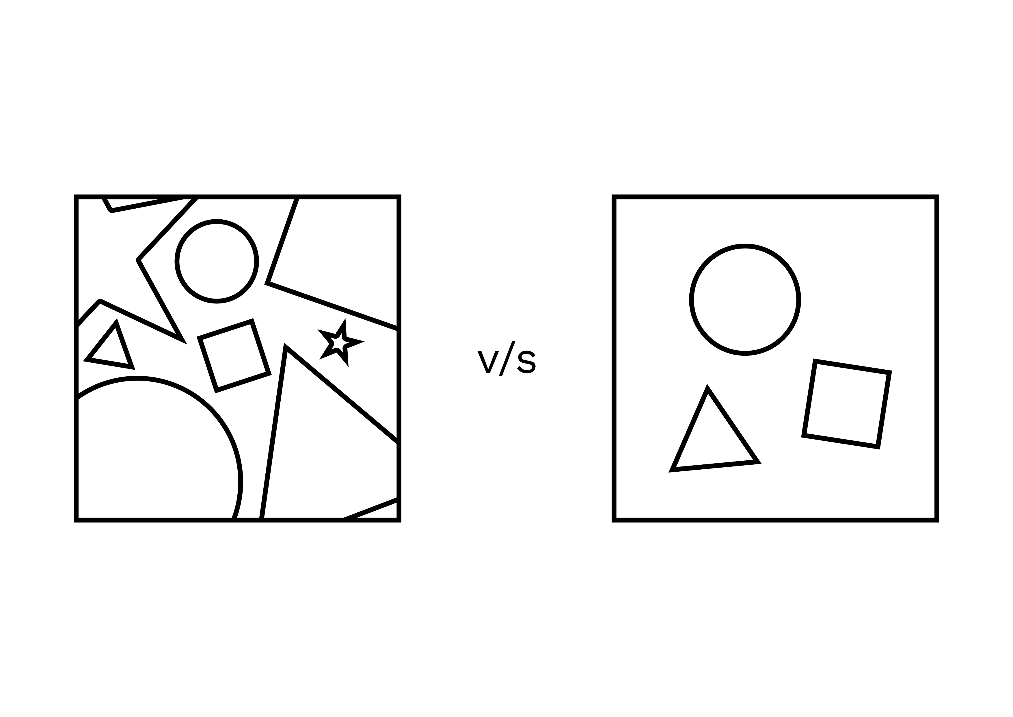 Figure 11: Sets help us organise all available information and make it more manageable.