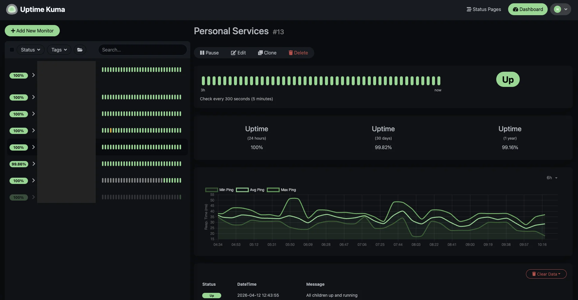 Self-host Uptime Kuma, a monitoring tool that tracks your services with HTTP, TCP, DNS, and push monitors. Notifications via email, Discord, Telegram, and over 50 other methods. | Preview Image | Coders' Compass Publishing